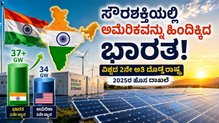 ಸೌರಶಕ್ತಿ ಕ್ಷೇತ್ರದಲ್ಲಿ ಭಾರತ